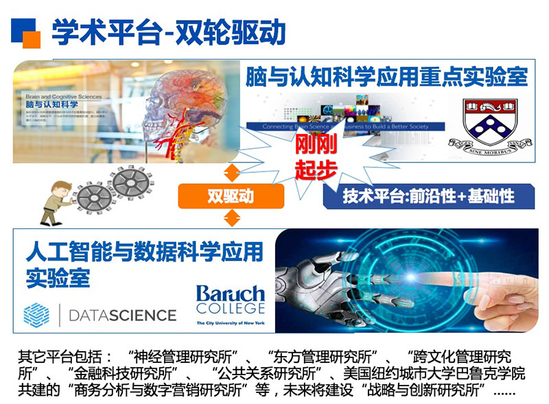 工商管理学学术平台-800.jpg